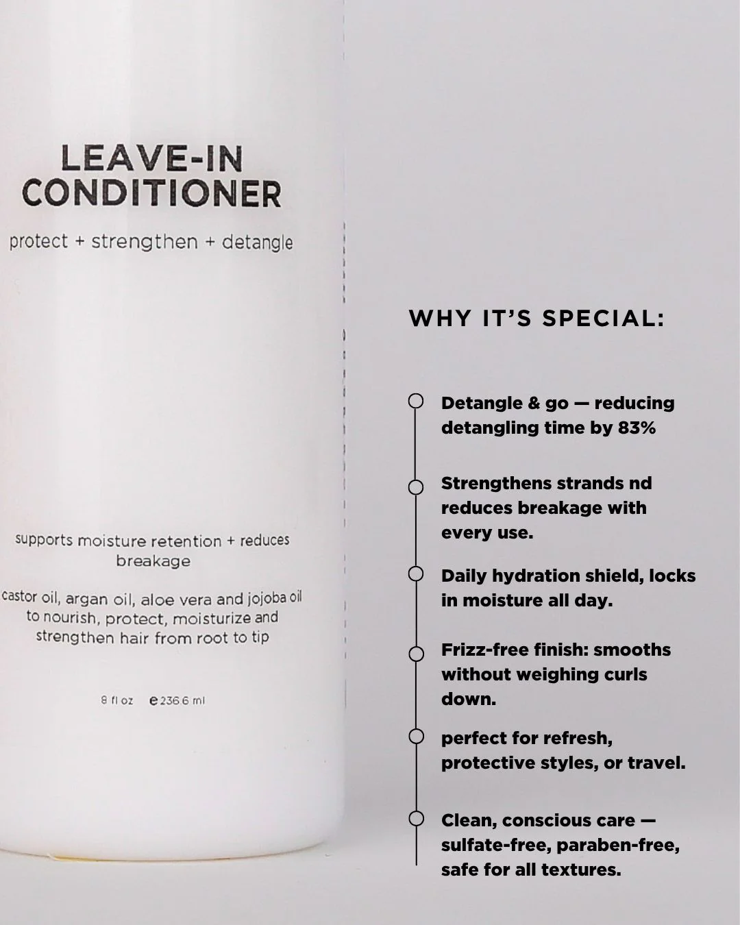 Leave-In Conditioner - Image 5